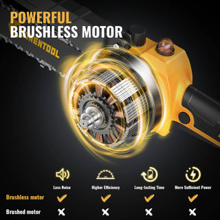 CONENTOOL Mini Chainsaw Cordless 8 Inch, Electric Chainsaw Brushless with 2 Batteries 4.0Ah