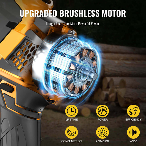 CONENTOOL 2500mAh Mini Chainsaw Brushless8 Inch & 6 Inch With Security Lock
