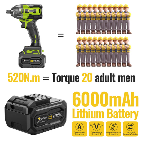 Conentool 520Nm Brushless Impact Wrench High Torque, 2 Power Battery Impact Gun w/ 6.0Ah Battery, Fast Charger, Variable Speeds
