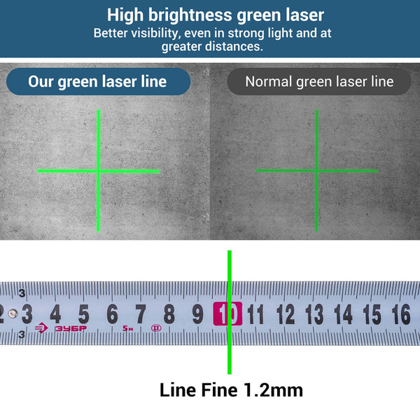 CONENTOOL Cross Line Laser, 4 x 360° Green Self-Levelling Laser Spirit Level, Self-Levelling Line Laser, Remote Control