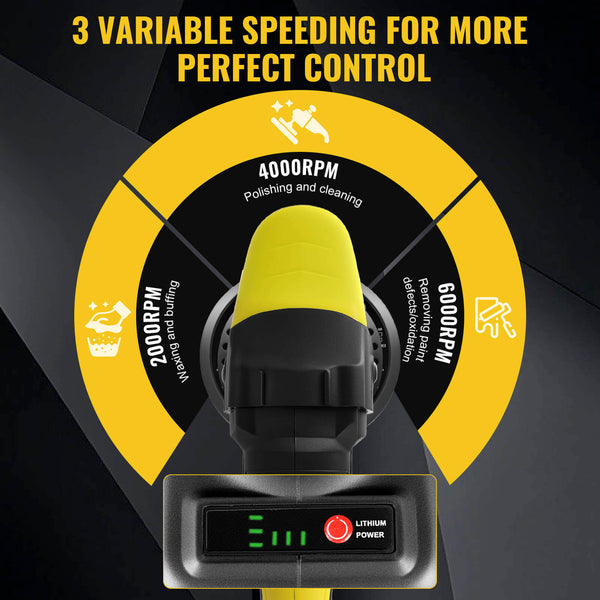 CONENTOOL 900W Buffer Polisher & Polisher Waxer, 3 Variable Speed 2000-6000 RPM, 15° eccentricity