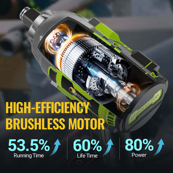 Conentool 520Nm Brushless Impact Wrench High Torque, 2 Power Battery Impact Gun w/ 6.0Ah Battery, Fast Charger, Variable Speeds
