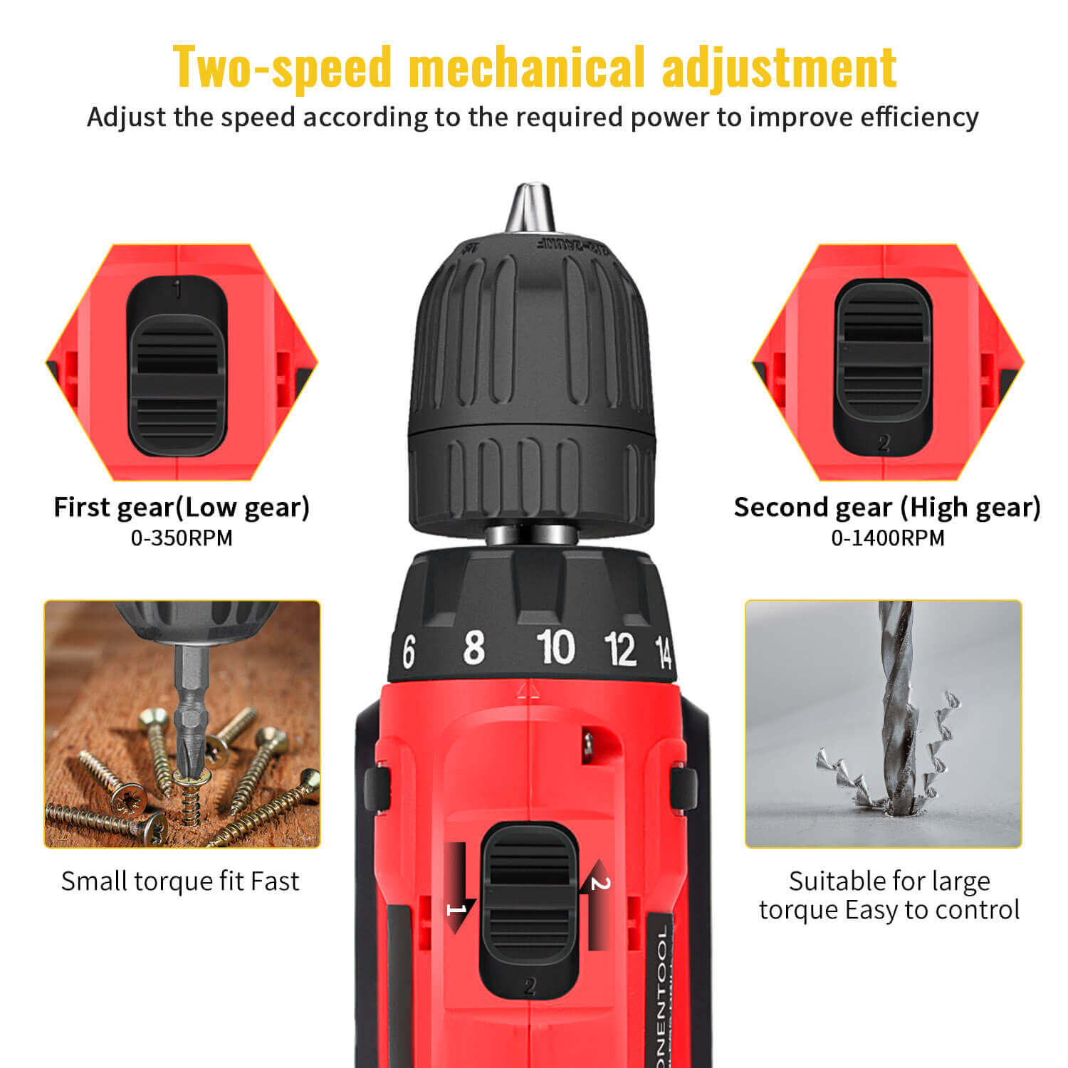 Cordless Red Impact Drill with Rechargeable Battery with