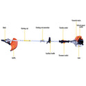 Gas Powered Five-in-one Grass String Trimmers 52CC | CONENTOOL