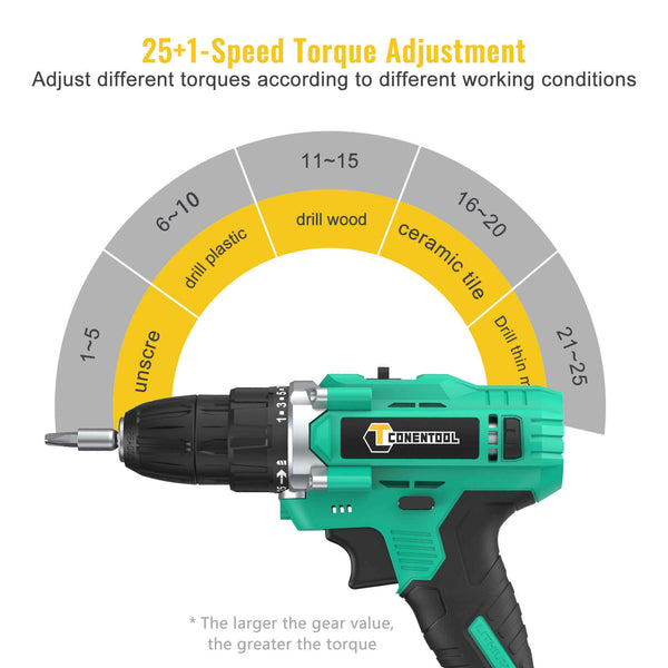 21V Cordless Drill Driver Kit, Cordless Screwdriver Tool Kit, 2* 1500mAh Batteries And Storage Bag | CONENTOOL