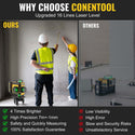 CONENTOOL LL03-ZC 16-Line Laser Level, 4*360° Full Layout, Self-Levelling Line Laser, Remote Cotrol, 2 x 2400 mAh Battery 6pcs accessories
