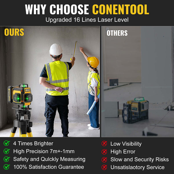 CONENTOOL LL03-ZC 16-Line Laser Level, 4*360° Full Layout, Self-Levelling Line Laser, Remote Cotrol, 2 x 2400 mAh Battery 8pcs accessories 1M Tripod