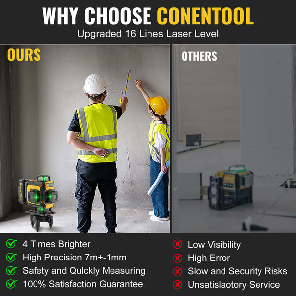 CONENTOOL LL03-ZC 16-Line Laser Level, 4*360° Full Layout, Self-Levelling Line Laser, Remote Cotrol, 2 x 2400 mAh Battery 6pcs accessories