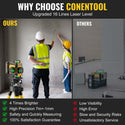 CONENTOOL LL03-ZC 16-Line Laser Level, 4*360° Full Layout, Self-Levelling Line Laser, Remote Cotrol, 2 x 3600 mAh Battery 10pcs accessories 1M Tripod
