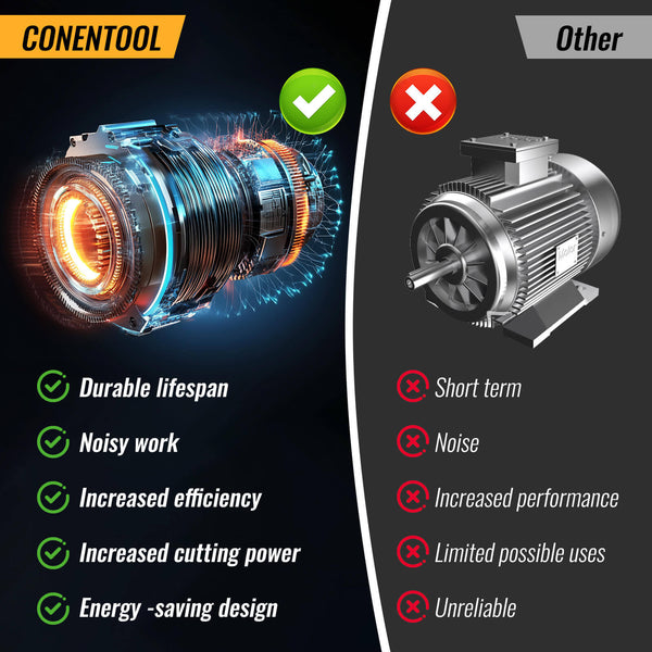 CONENTOOL CSE-06 6 Inch Mini Chainsaw Cordless Handheld With Safety Lock 2*2000mAh