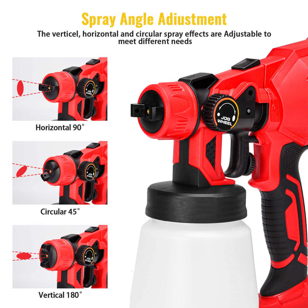 Electric Paint Sprayer Adjustable High Power HVLP Gun 800 ml | CONENTOOL